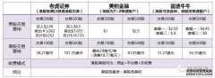 万得股票app下载-万得股票手机版 v2602306-咕咕猪