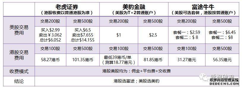 万得股票app下载-万得股票手机版 v2602306-咕咕猪